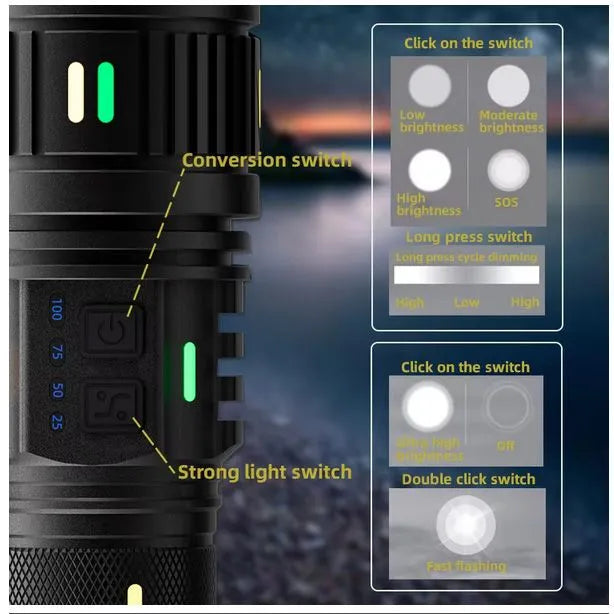 Super Power Long Range Rechargeable LED Flashlight Zoomable Torch – 2KM, Torch with a 40000 mah battery, for Hunting, Searching, Fishing, Exploring