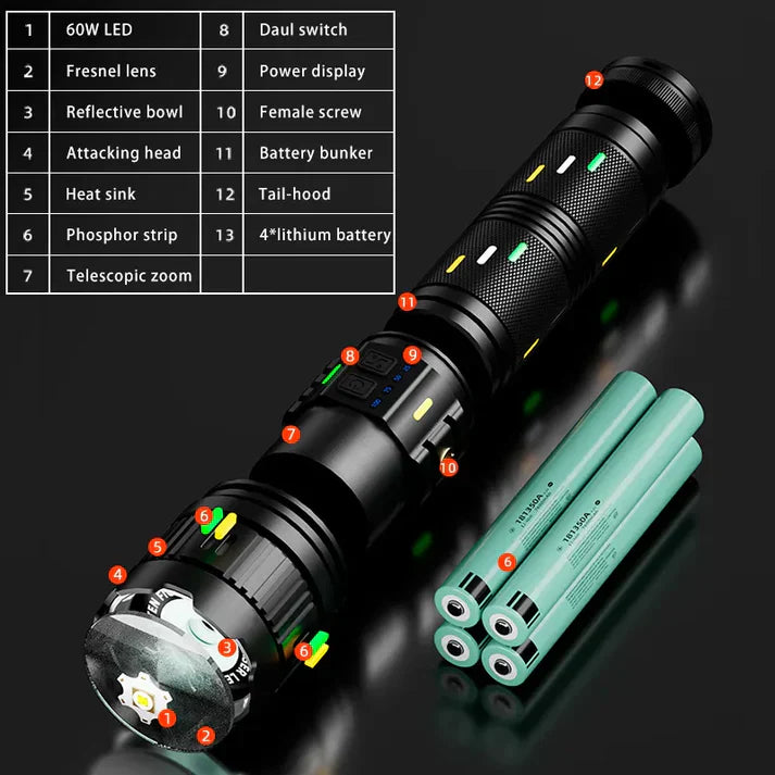 Super Power Long Range Rechargeable LED Flashlight Zoomable Torch – 2KM, Torch with a 40000 mah battery, for Hunting, Searching, Fishing, Exploring