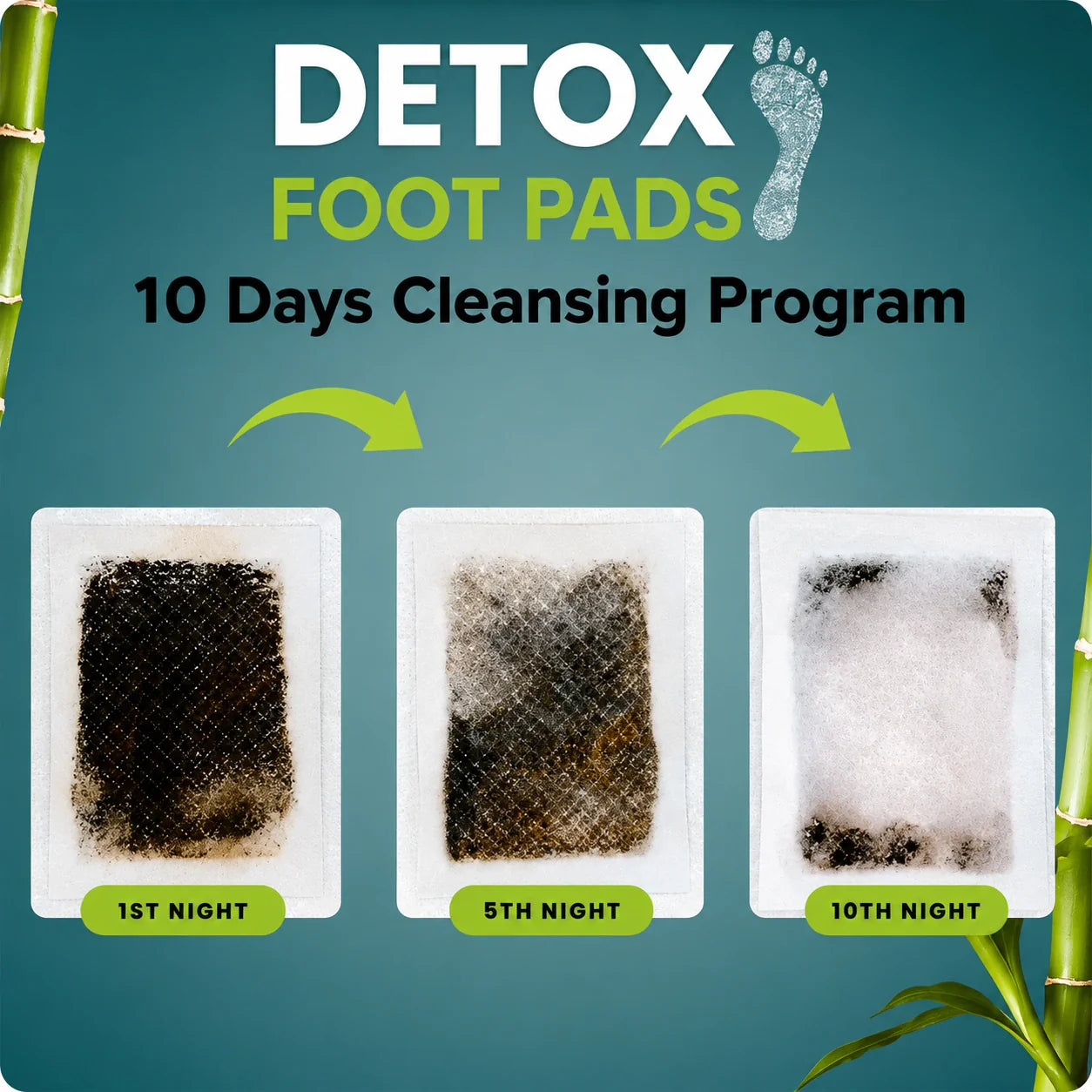 Herbal And Gentle Ingredient Detox Wellness Foot Patches – Overnight Self-Care Support (Pack of 1) 10 Patches.