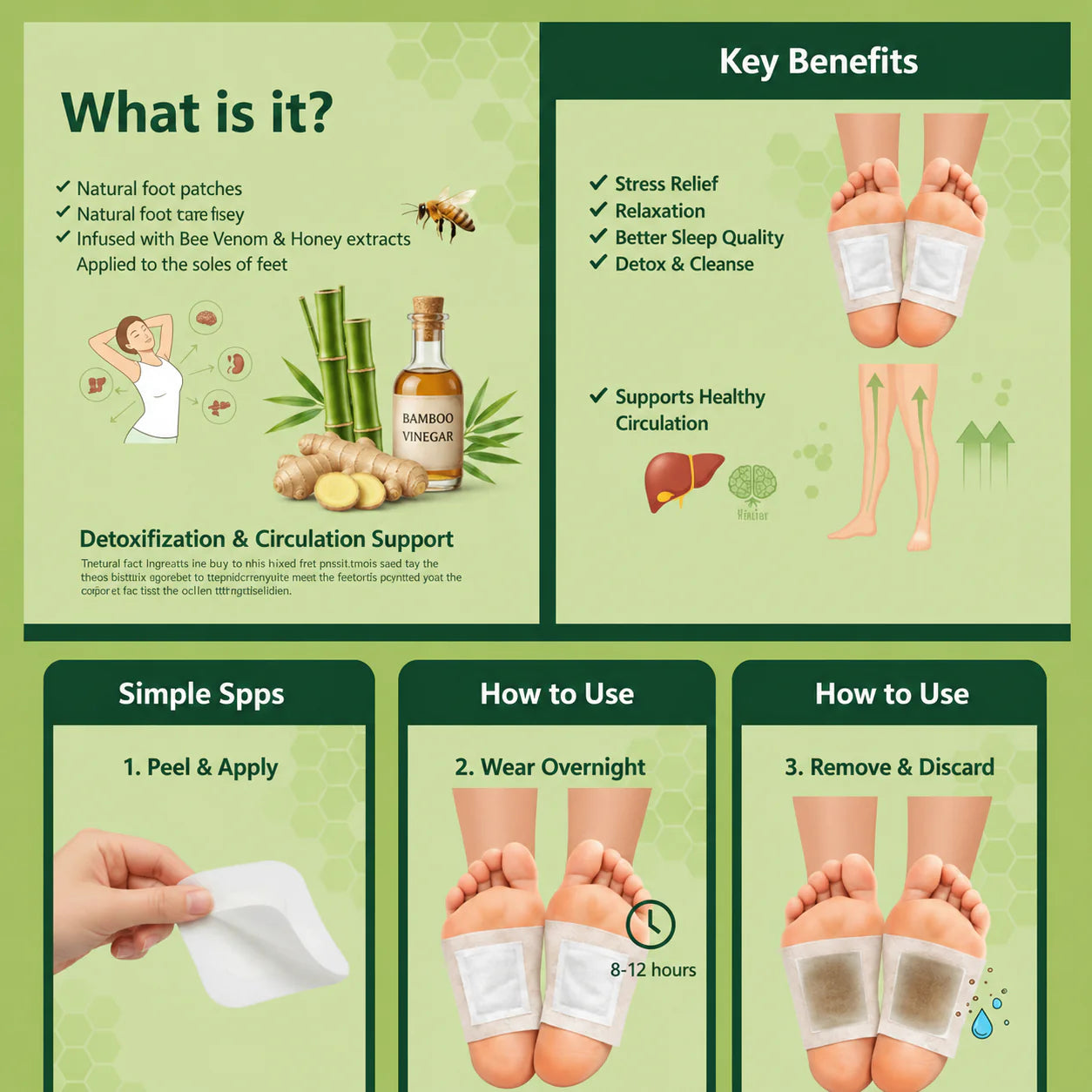 Herbal And Gentle Ingredient Detox Wellness Foot Patches – Overnight Self-Care Support (Pack of 1) 10 Patches.
