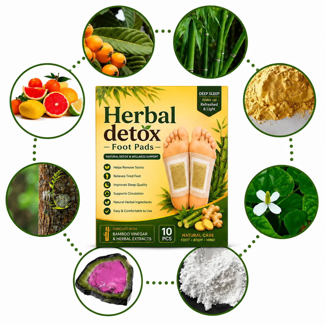 Herbal And Gentle Ingredient Detox Wellness Foot Patches – Overnight Self-Care Support (Pack of 1) 10 Patches.